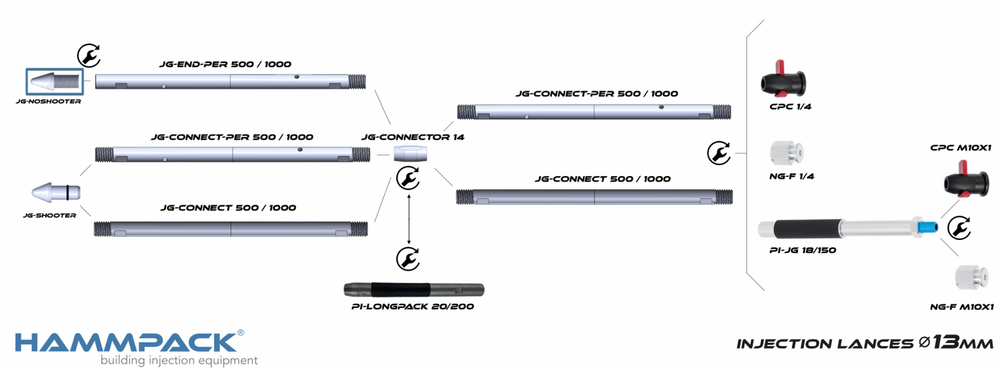 JG-CONNECTOR-14 - Connector for injection lances