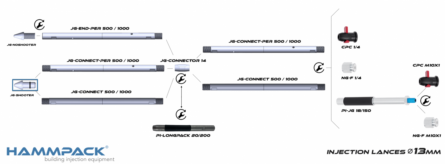 JG-NOSHOOTER - Fixed spearhead for injection lance